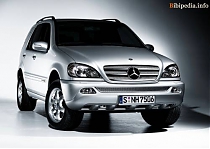 Защита картера Mercedes-Benz ML